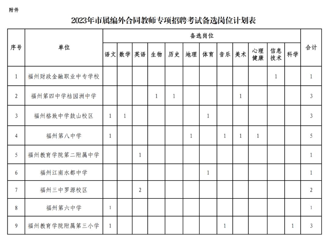 最新通知教育重塑未来蓝图，塑造明日教育的蓝图