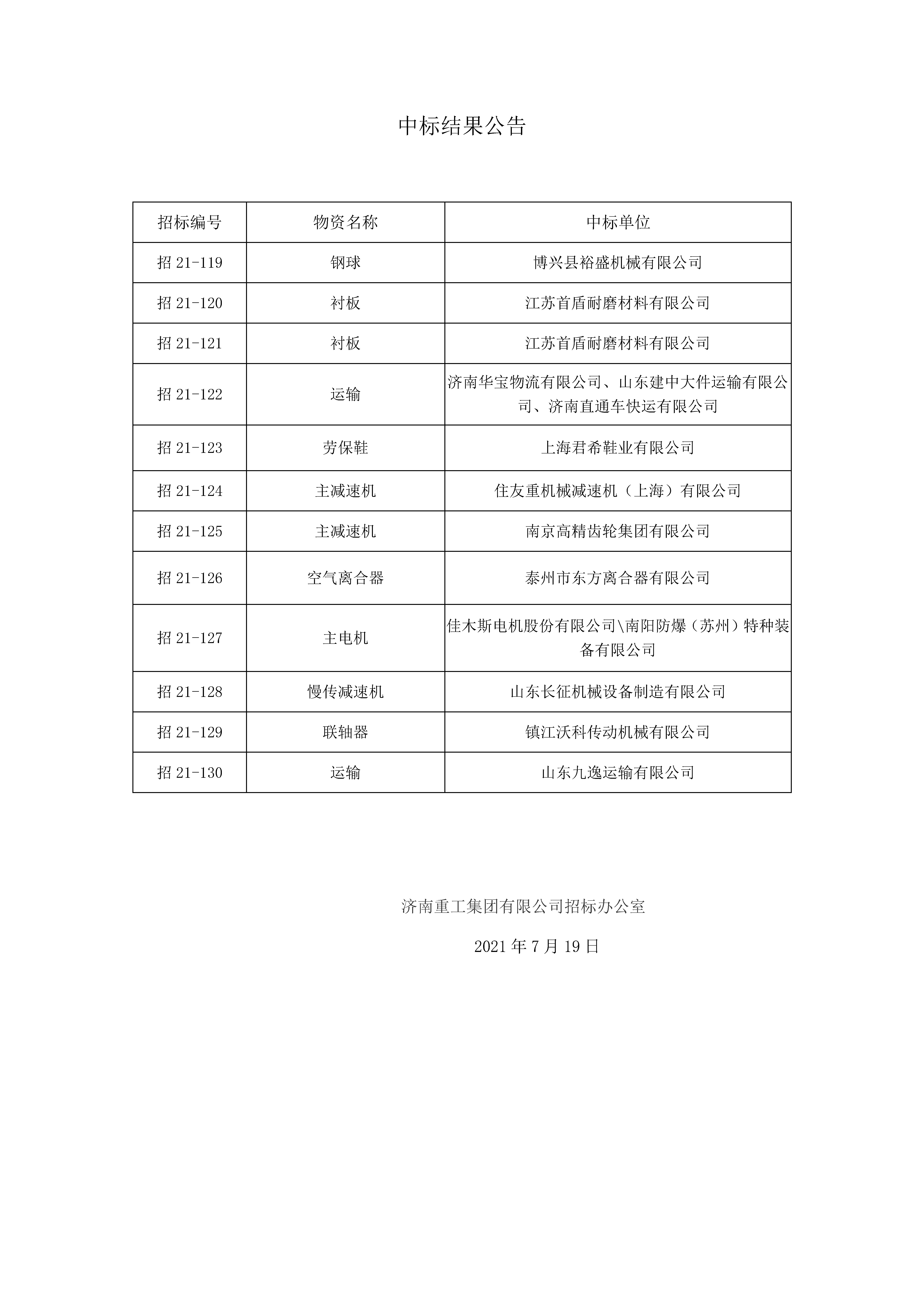 最新中标公告一览，洞悉行业趋势与竞争格局