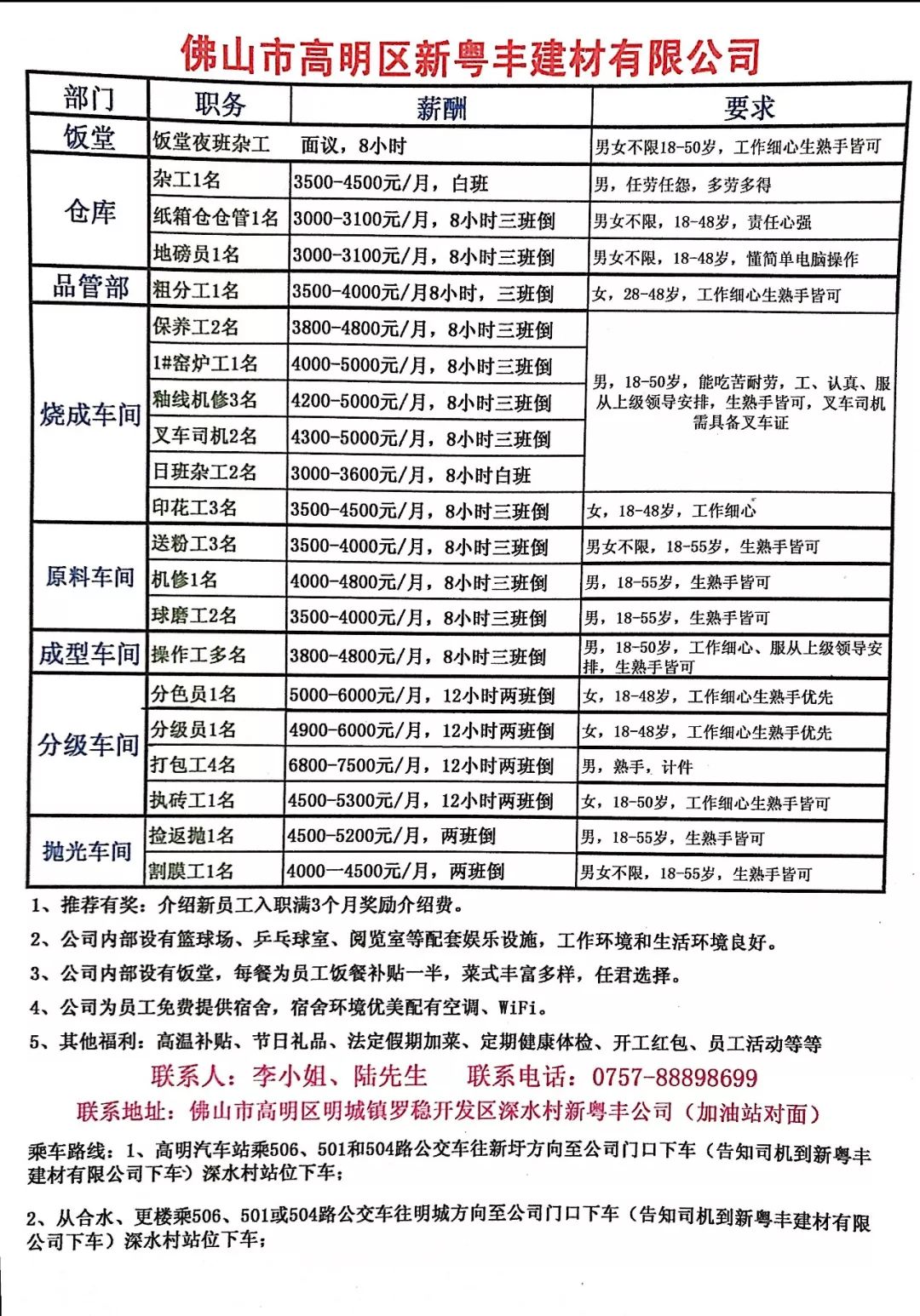 顺平最新招聘信息全面解析