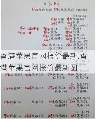 苹果官网最新报价概览