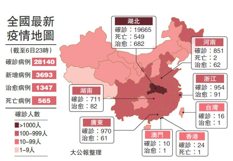 国内疫情最新动态报告