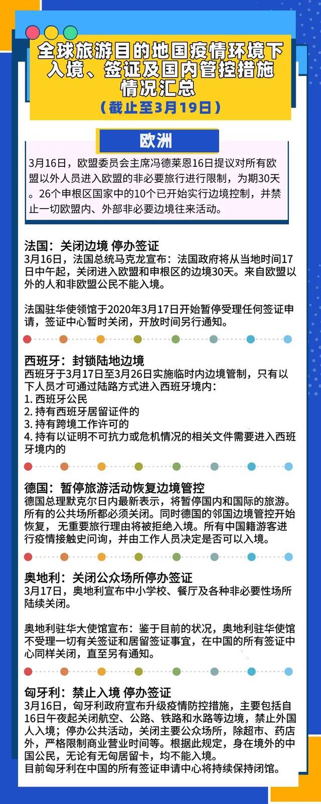 疫情下签证最新动态及挑战概述