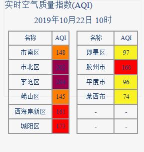 最新响应等级，定义、应用及其重要性解析